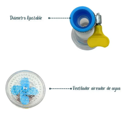 Filtro De Agua Para Grifo Purificador