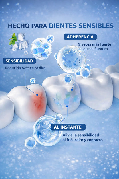 LA PASTA QUE TU DENTISTA NO TE CONTO, CEELIKE RECONSTRUYE TU ESMALTE!!!