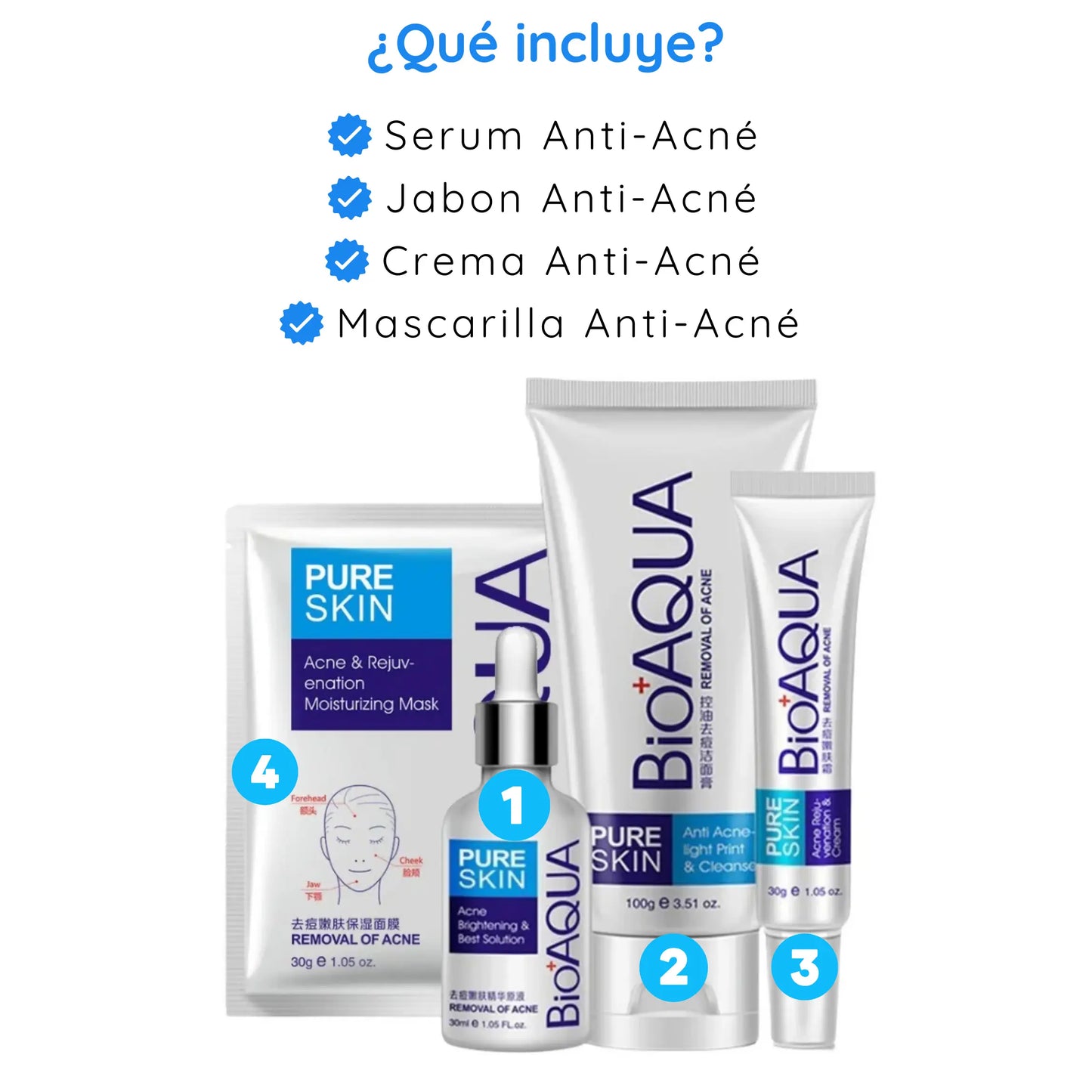 COMBO ANTI-ACNÉ BIOAQUA